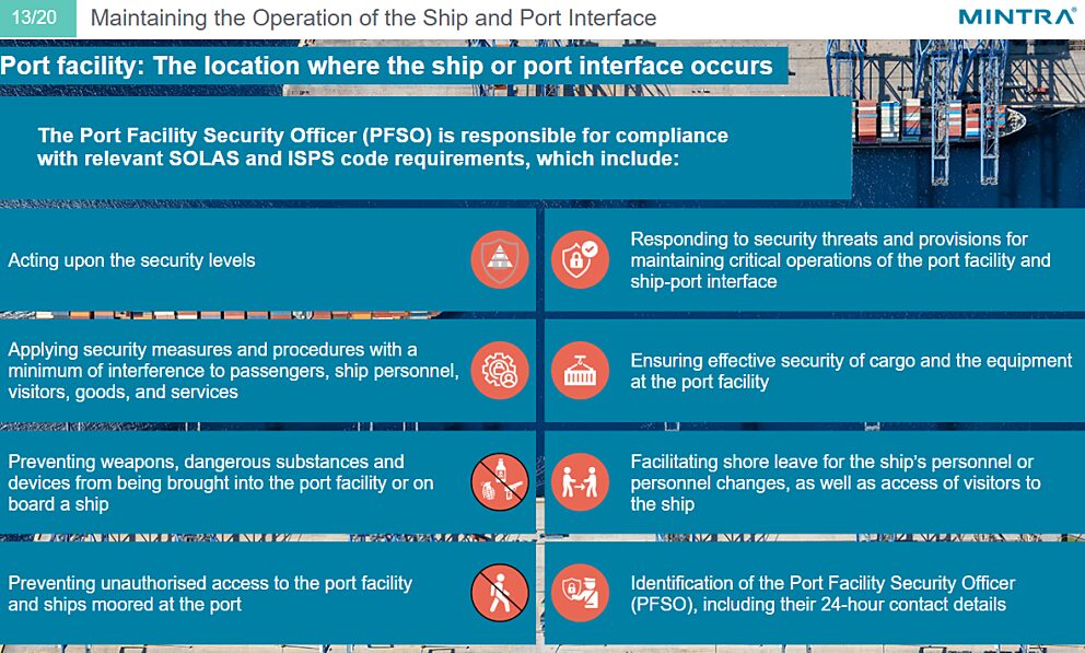 Ship Security training for crew with Designated Security Duties (STCW A-VI/6-2) Training 2