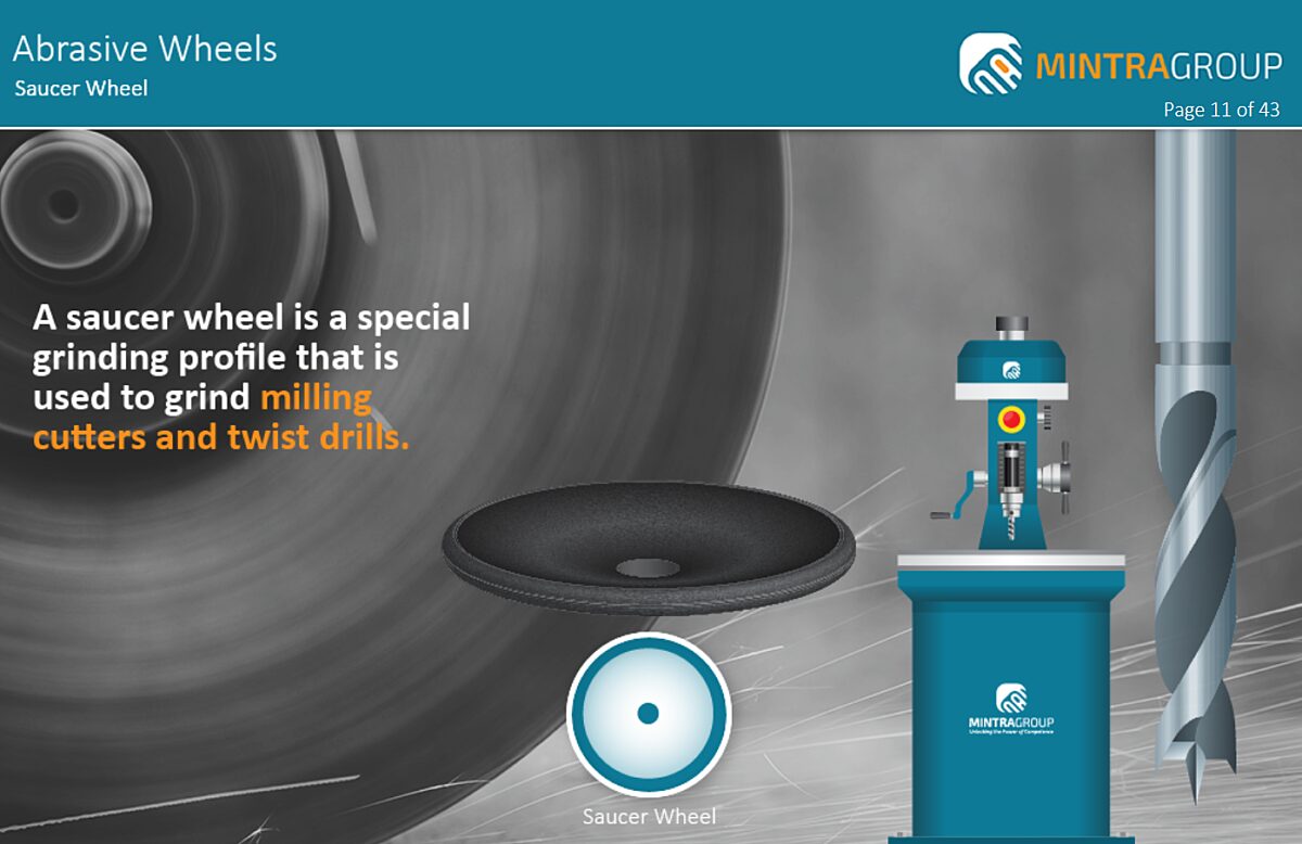 Abrasive Wheels Training 3