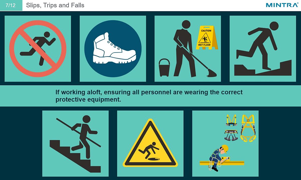 Accommodation Safety Training