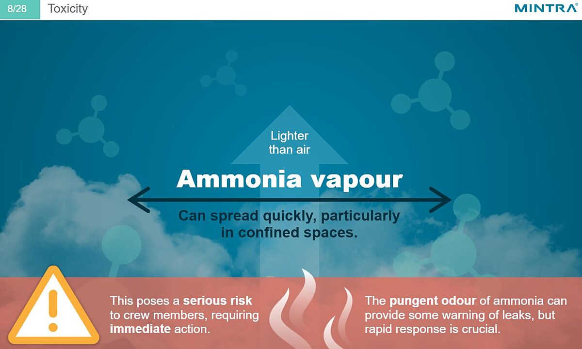 Alternative Fuel: Ammonia Training
