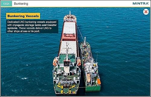 Alternative Fuel: LNG Training