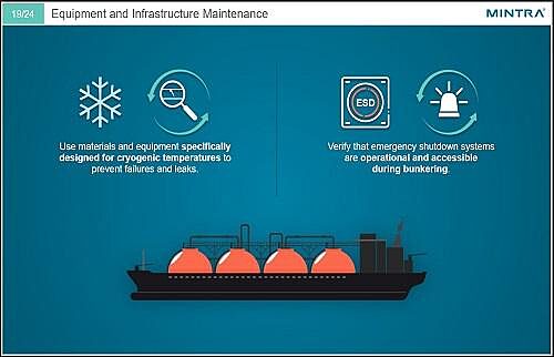 Alternative Fuel: LNG Training