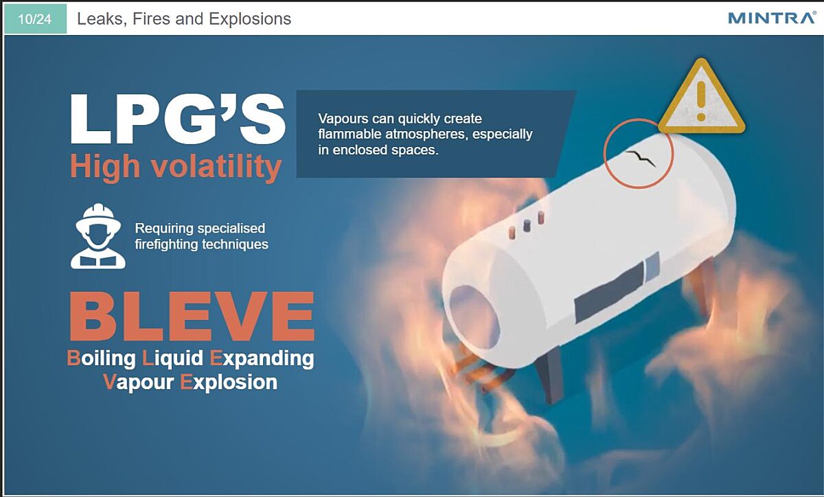 Alternative Fuel - LPG Training