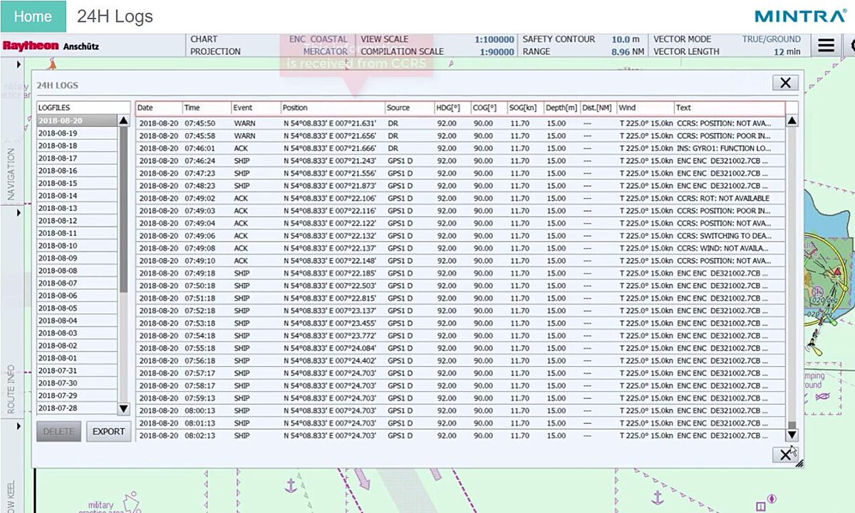 Anschütz Synapsis ECDIS NX Training