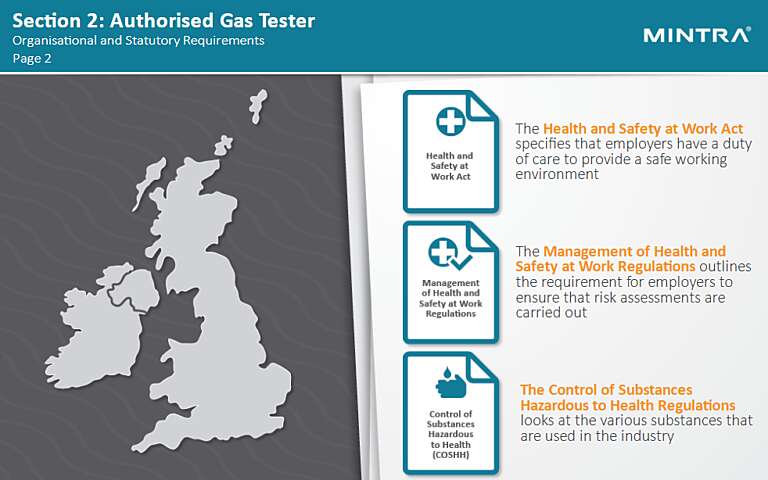 Authorised Gas Tester (OPITO) Training Course 2