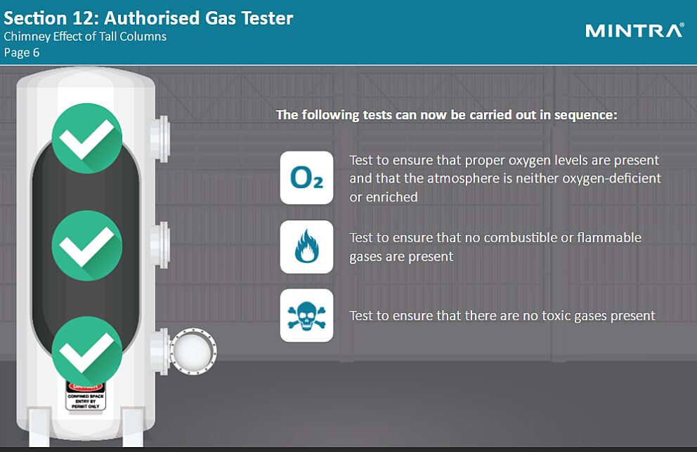 Authorised Gas Tester Training 5