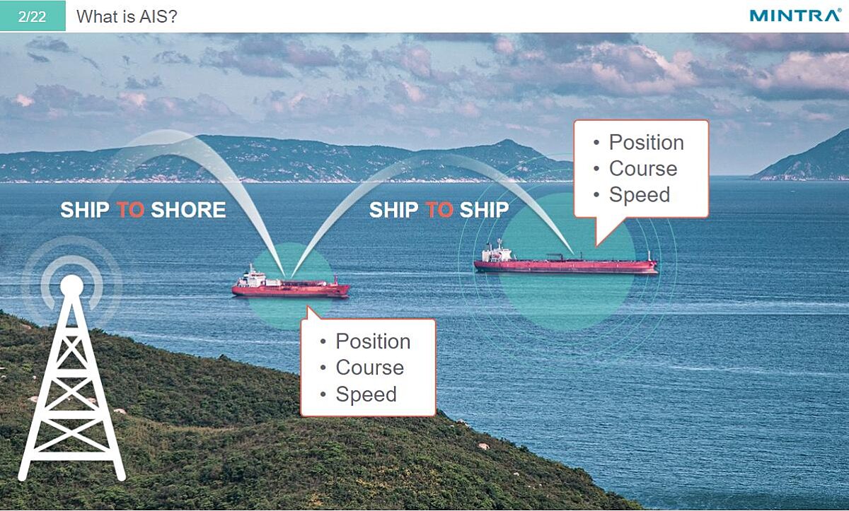 Automatic Identification System (AIS) Training