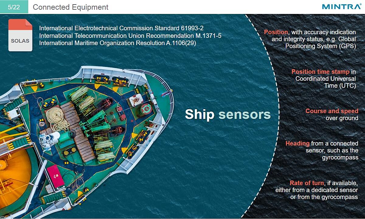 Automatic Identification System (AIS) Training