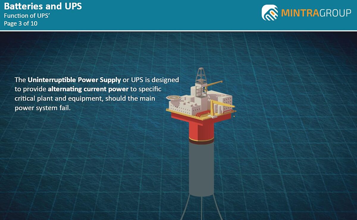 Batteries and UPS Training