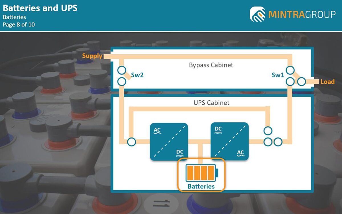 Batteries and UPS Training