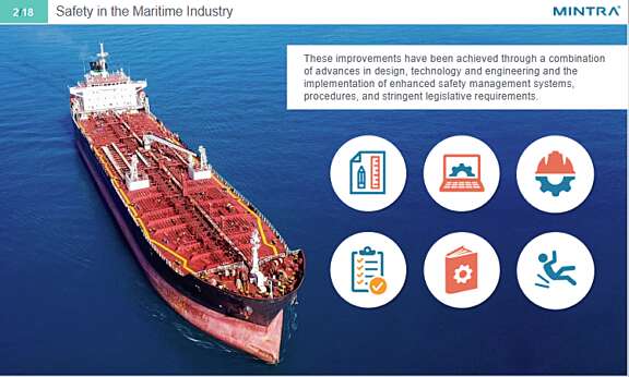 Behaviour Based Safety (Maritime) Training 2