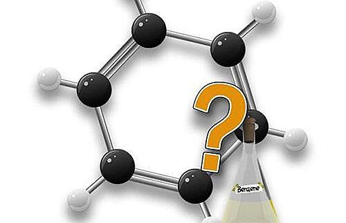 Benzene Awareness Training