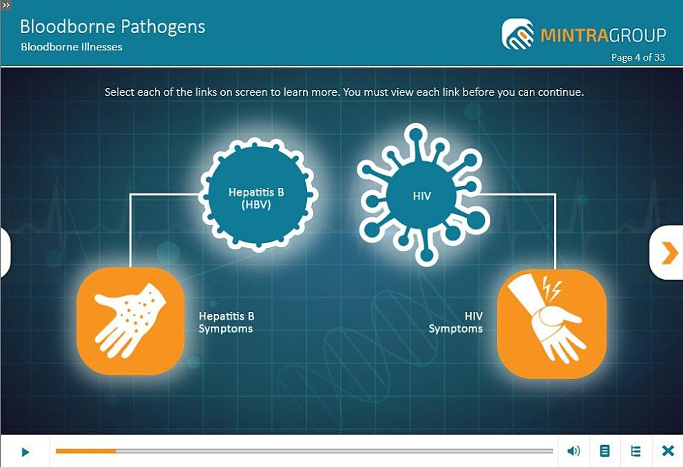 Bloodborne Pathogens US Training 2