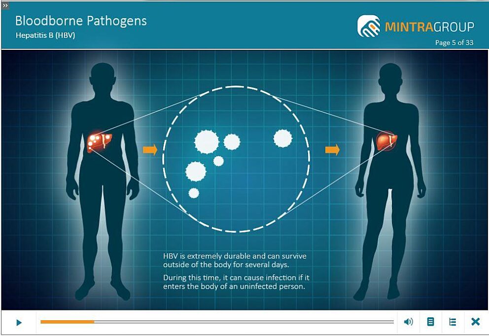 Bloodborne Pathogens US Training 3