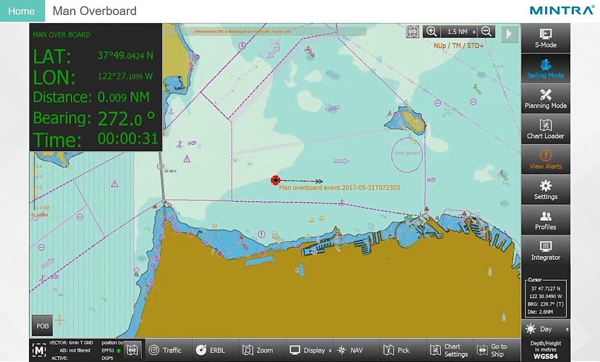 Chartworld eGlobe G2 Training