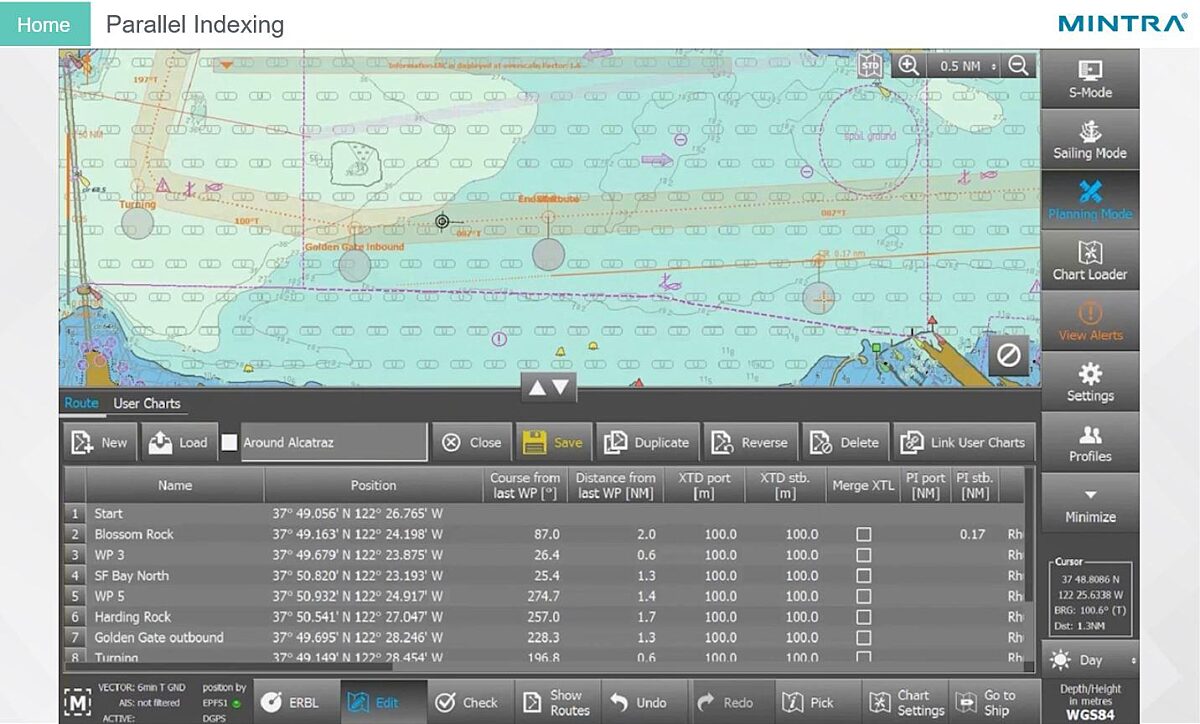 Chartworld eGlobe G2 Training