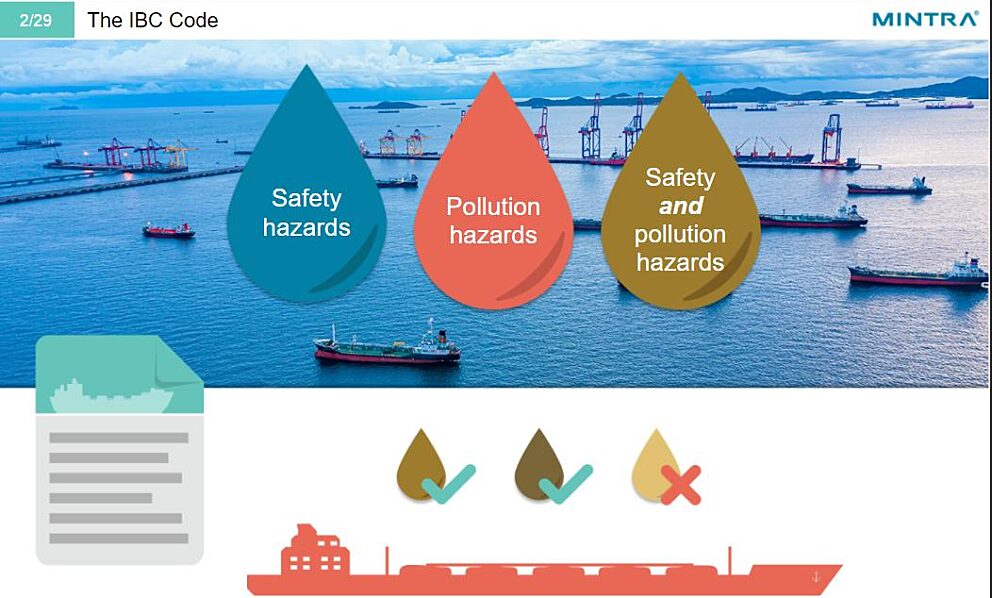 Chemical Tankers - Basic Training