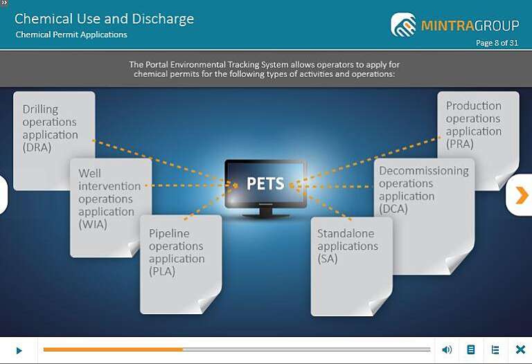 Chemical Use and Discharge Training