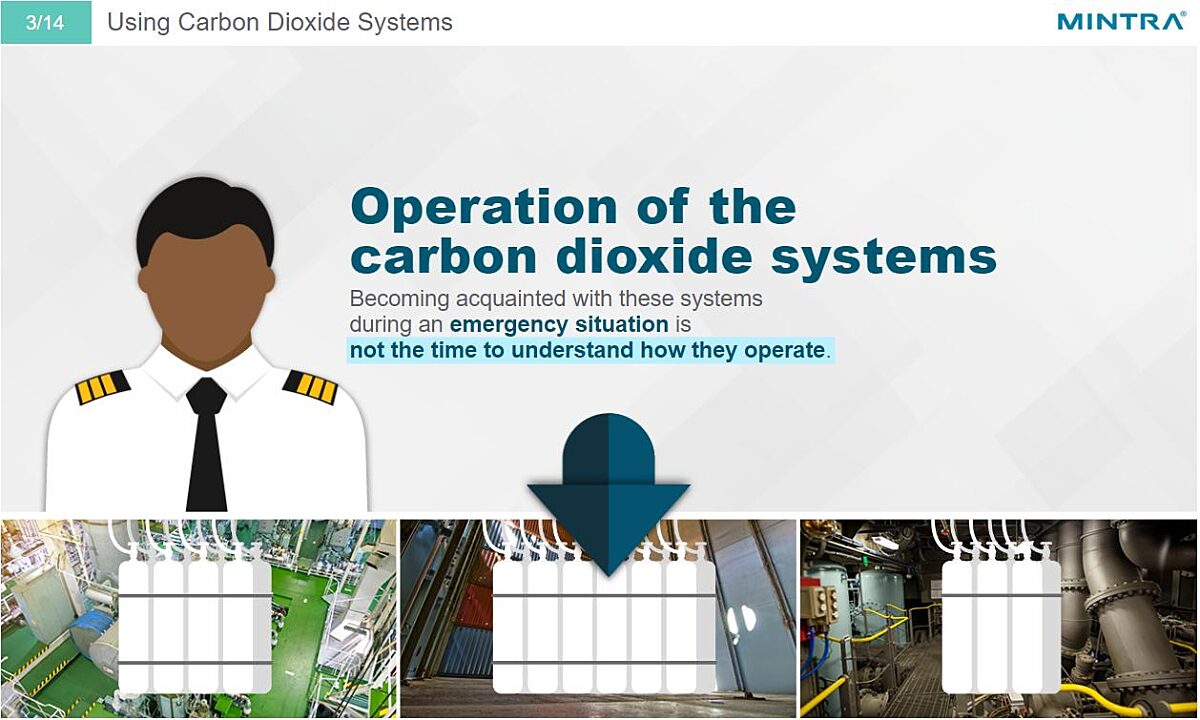 CO2 Firefighting Systems Training