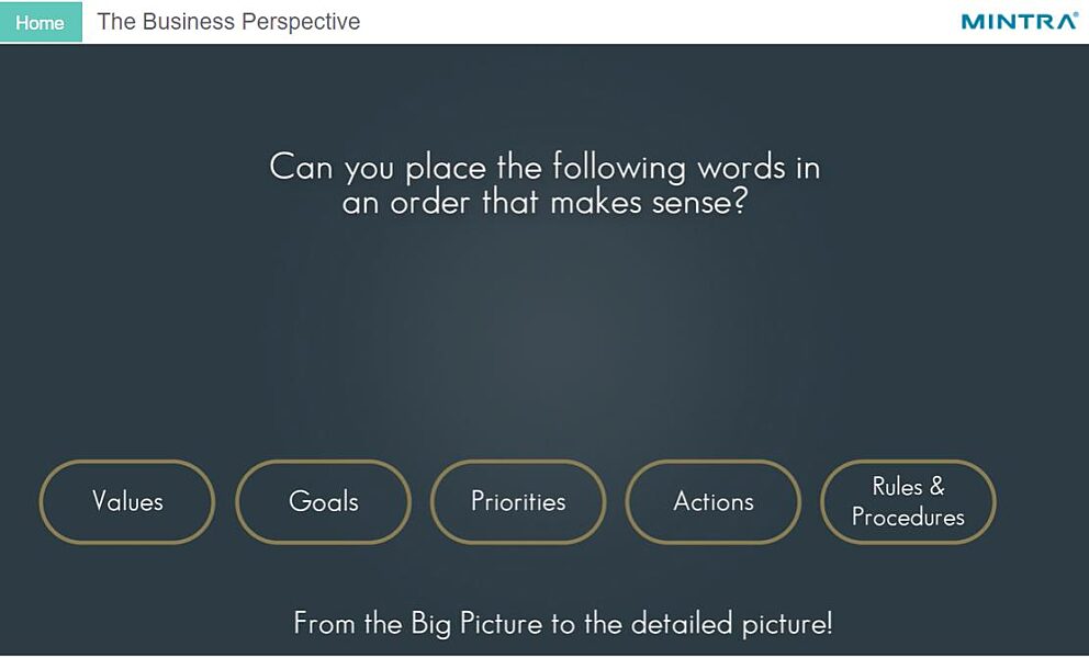 Cognitive Skills - Seafarer Information Ordering (Maritime) Training