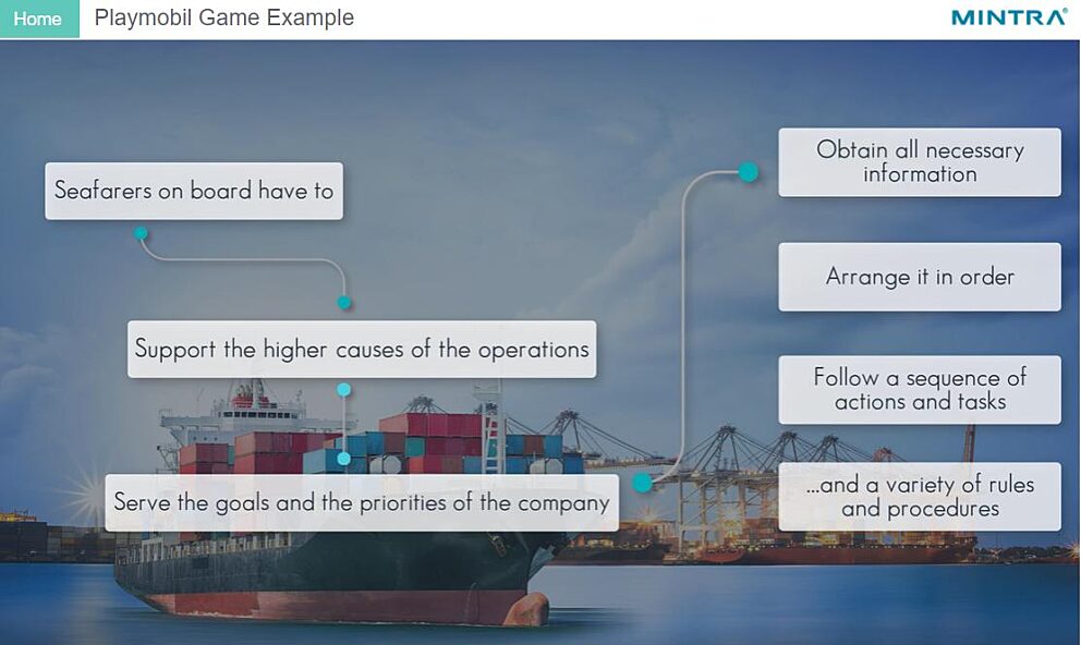 Cognitive Skills - Seafarer Information Ordering (Maritime) Training
