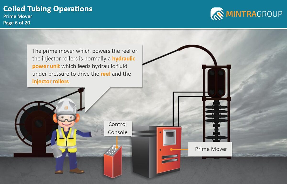 Coiled Tubing Operations Training