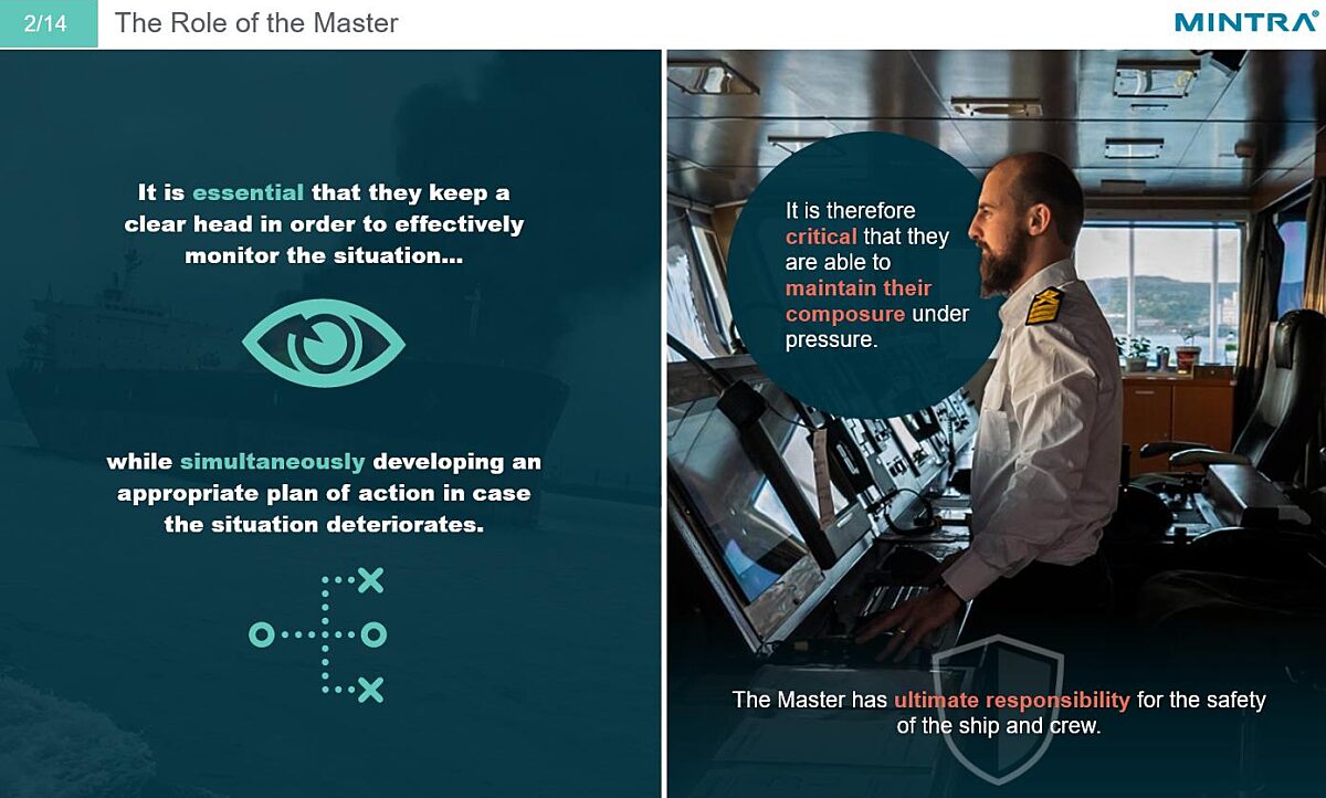 Command and Control by the Master Training