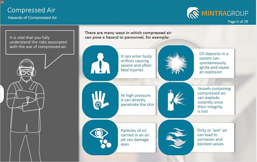 Compressed Air Training