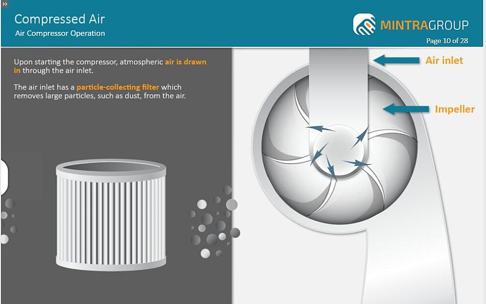 Compressed Air Training