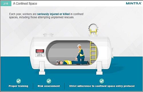 Confined Space Entry Online Training 1