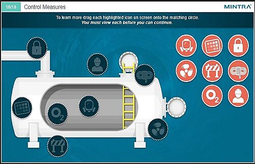 Confined Space Entry Online Training 5
