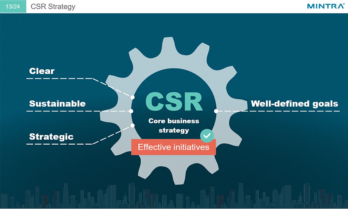 Corporate Social Responsibility and Climate Change 5
