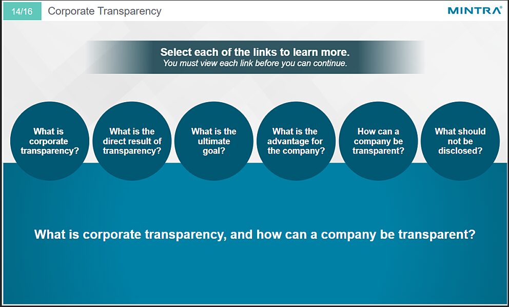 Corporate Social Responsibility Training 3