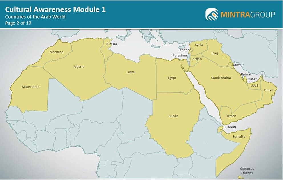 Cultural Awareness Training