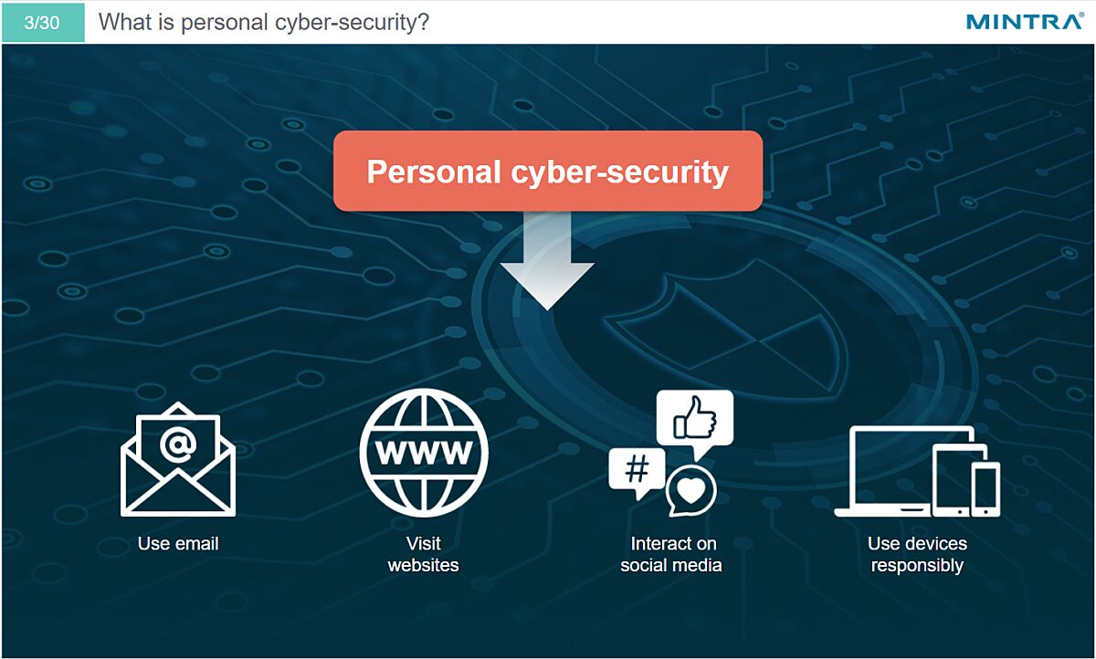Cyber-Security Awareness Training - DNV Certified 02