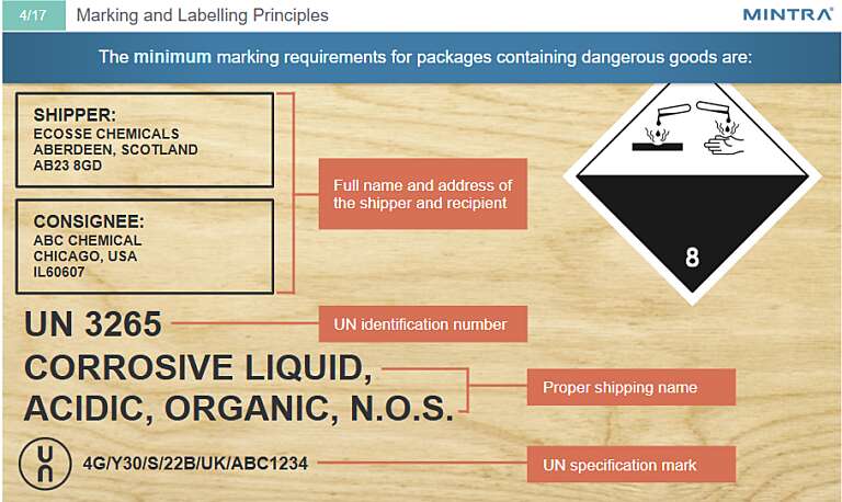 Dangerous Goods by Air Awareness Training - HCA Accredited 04