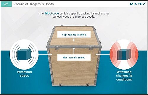 Dangerous Goods by Sea Training - DNV Certified 4