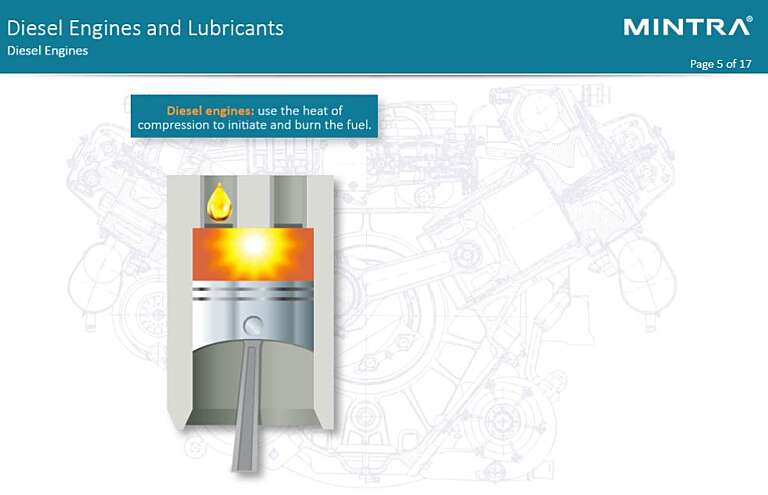 Diesel Engines and Lubricants Training