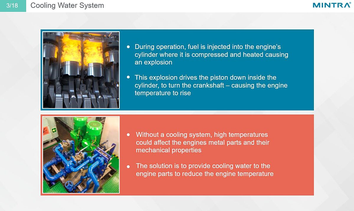 Diesel Engines: Auxiliary Systems Training