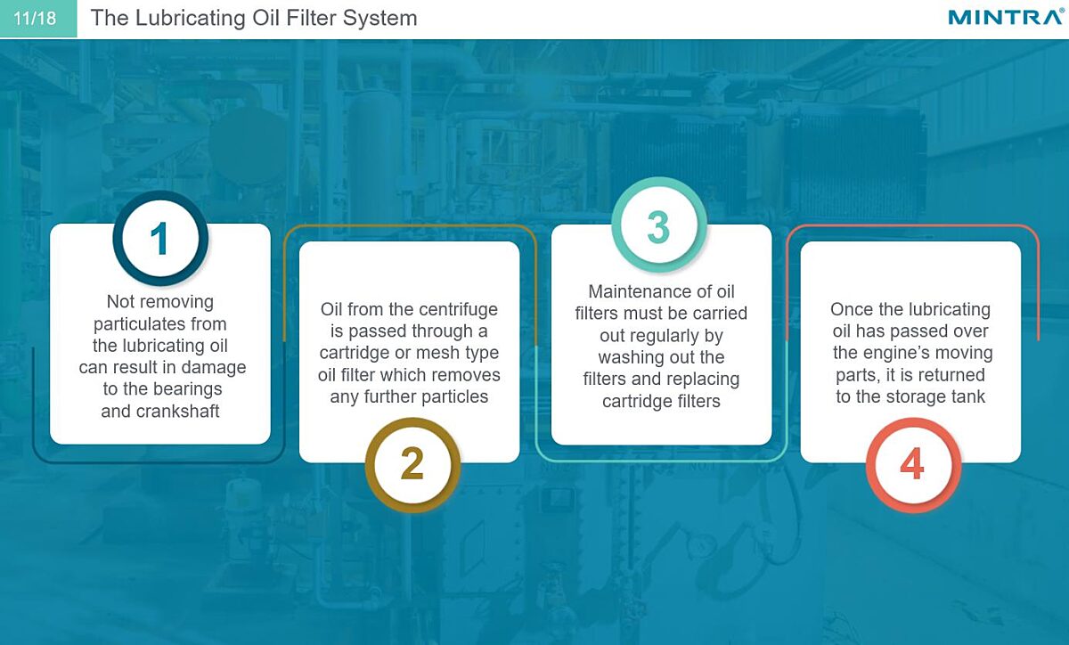 Diesel Engines: Auxiliary Systems Training
