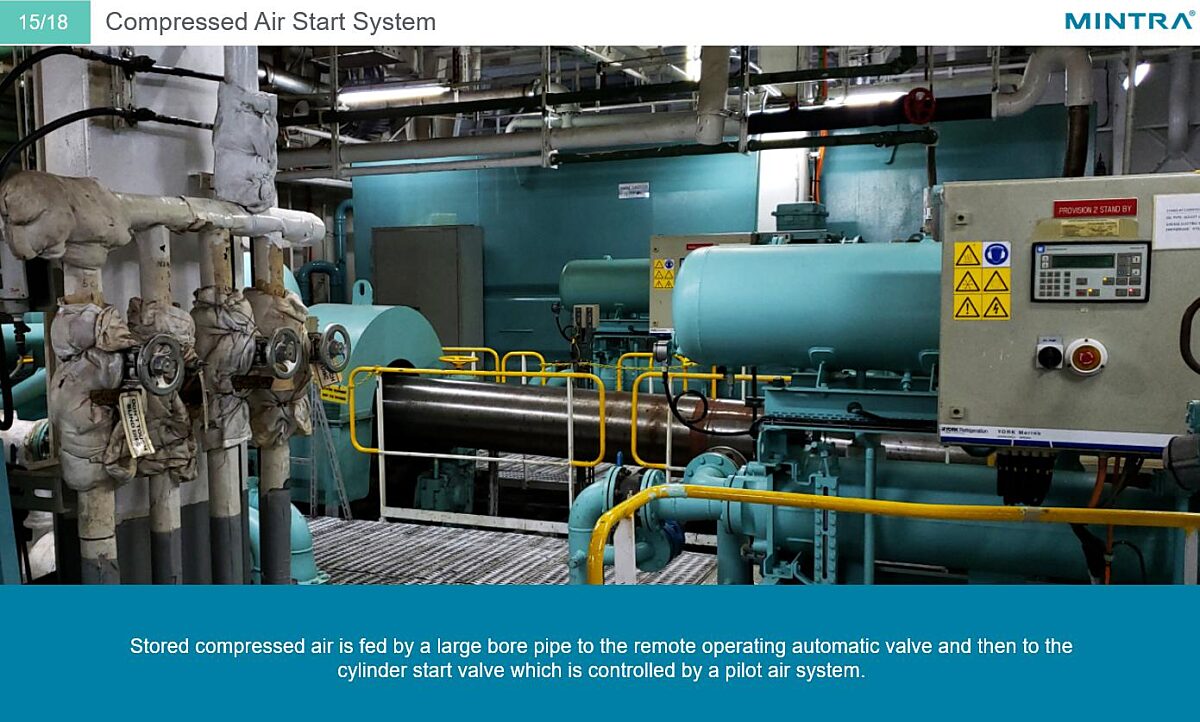 Diesel Engines: Auxiliary Systems Training