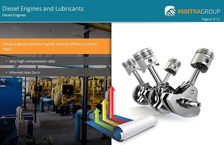 Diesel Engines & Lubricants Training 4