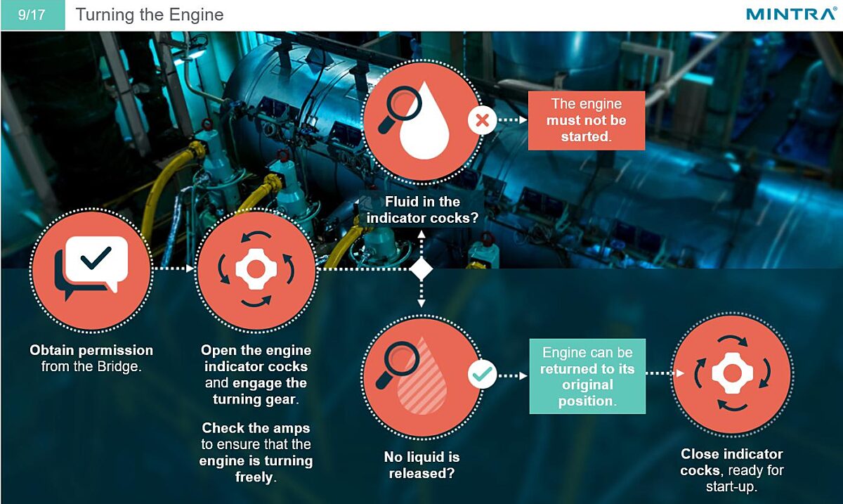 Diesel Engines - Operation Training
