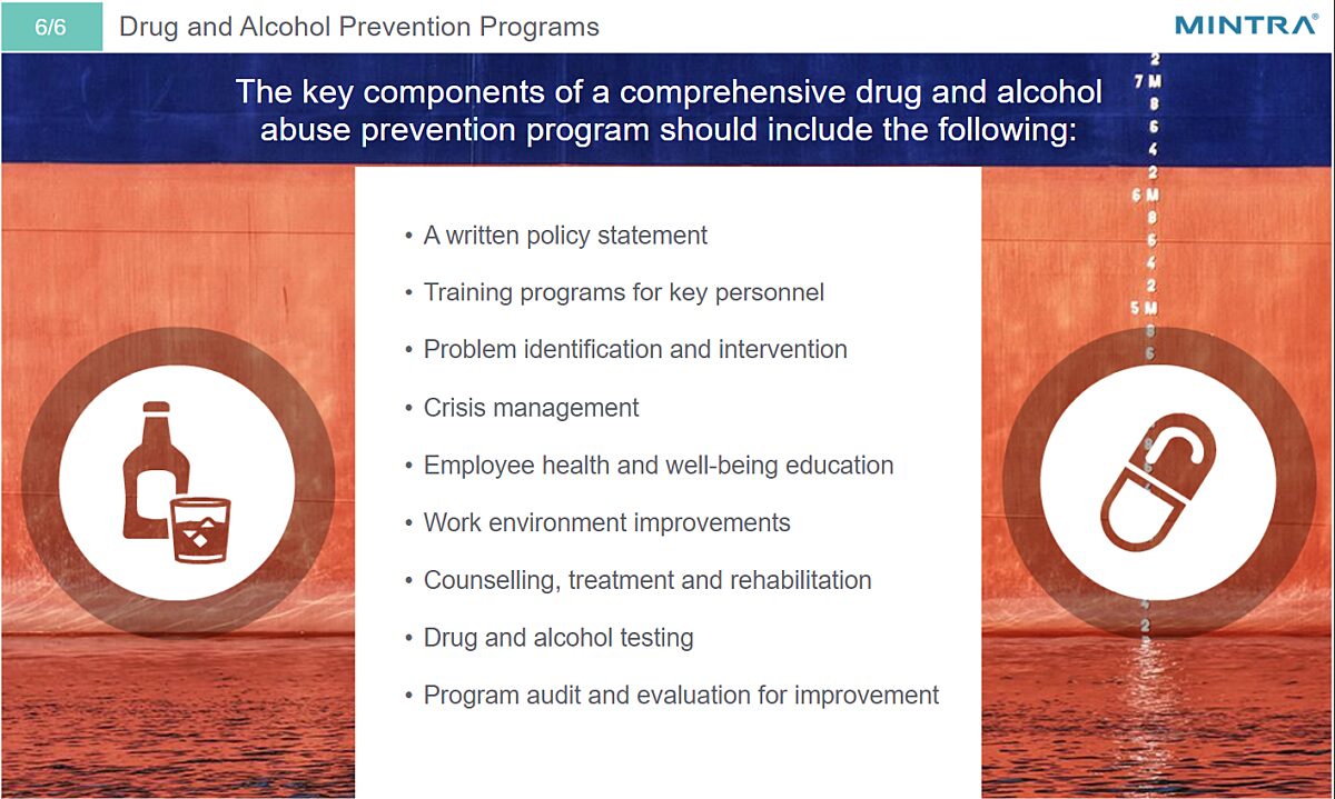 Drug & Alcohol Awareness & Policy Training 04