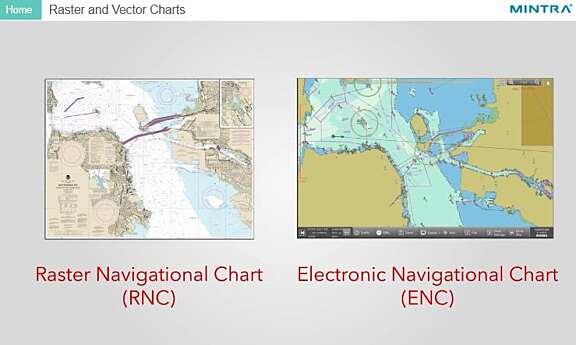 ECDIS Basics Training