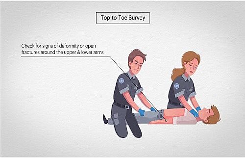 First Aid Training 3