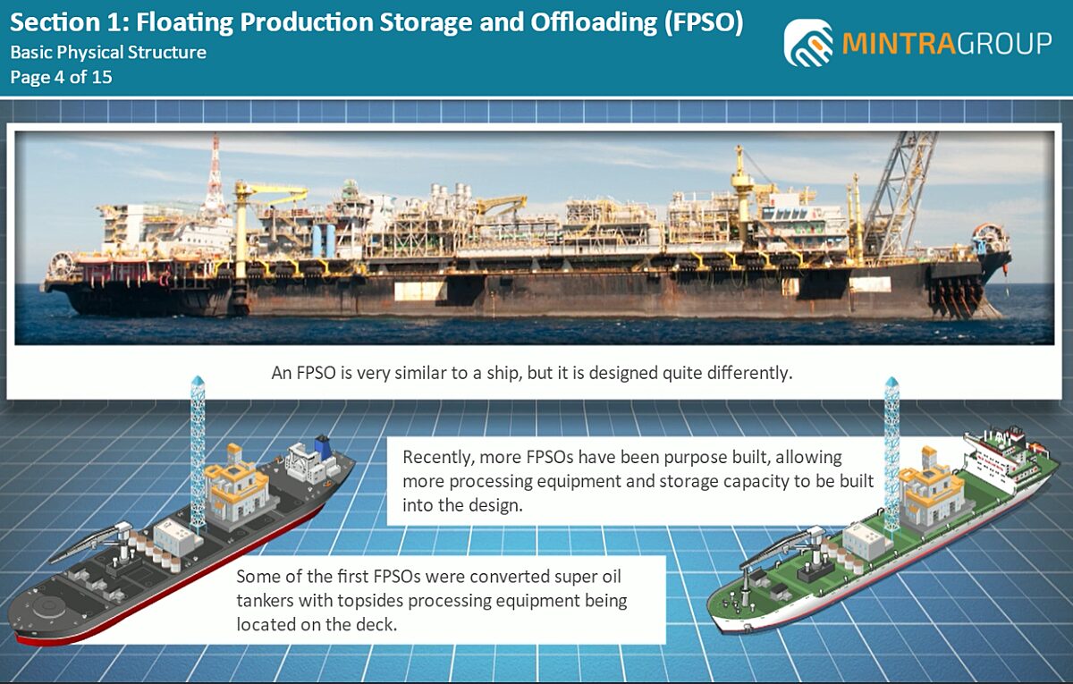 Floating Production Storage and Offloading Training 3