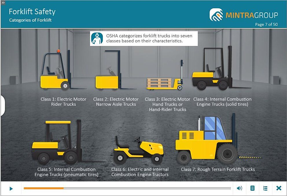 Forklift Safety (US) Training
