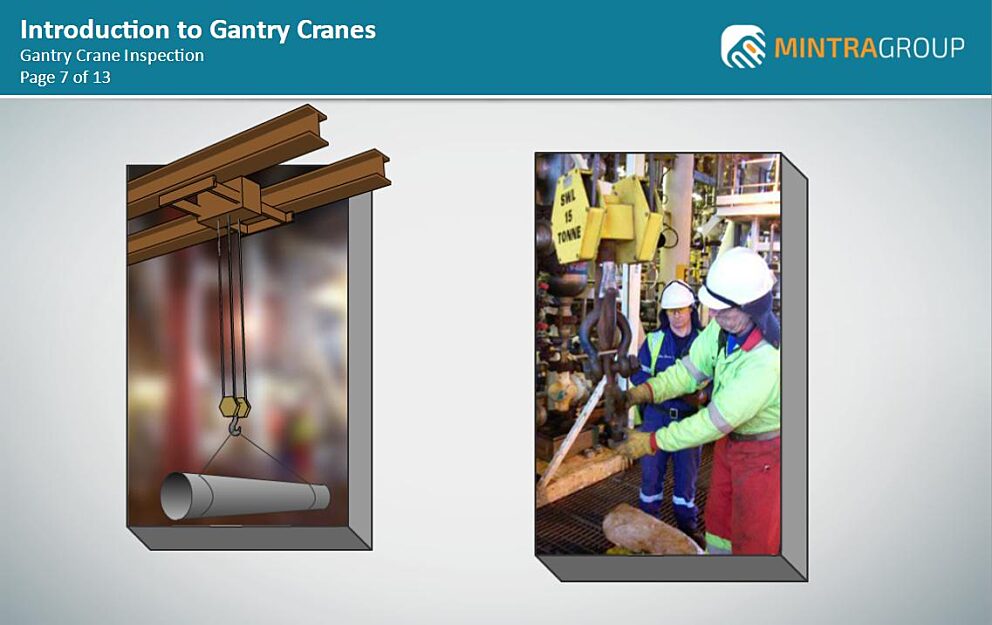 Gantry Cranes Training