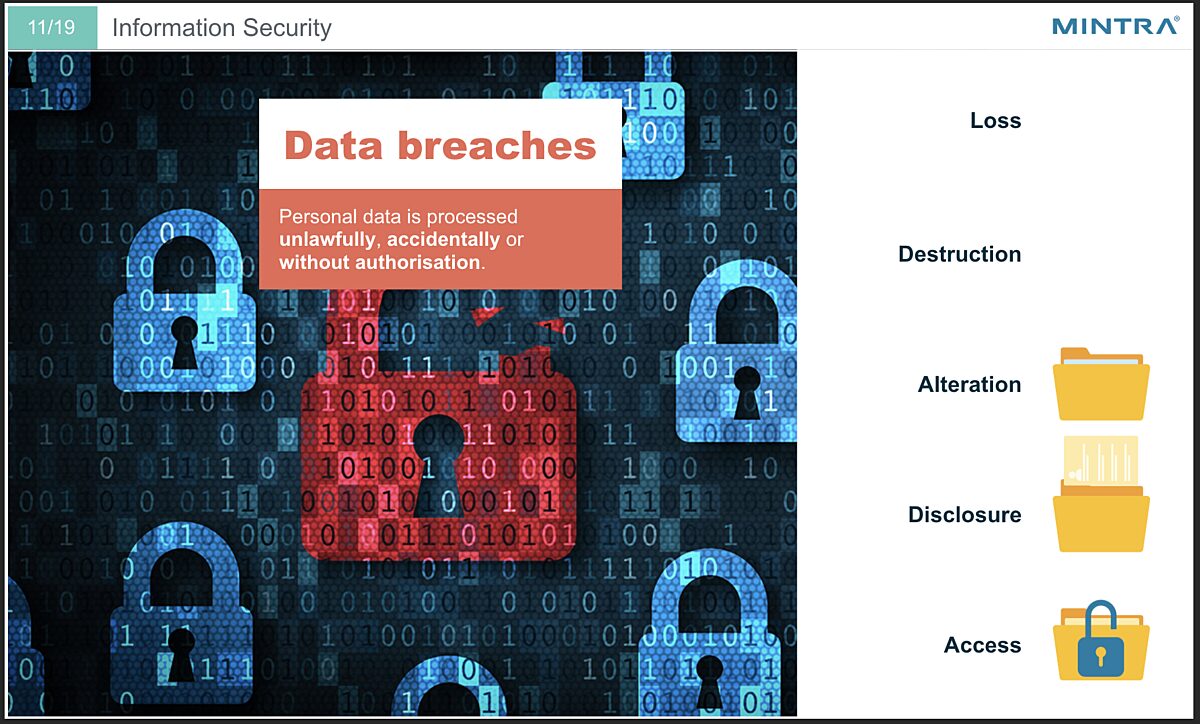 GDPR Awareness 4
